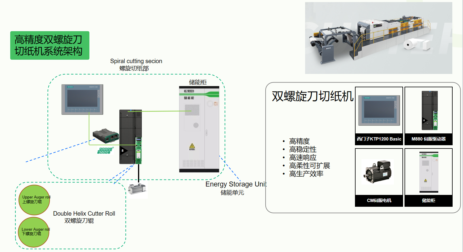 企业微信截图_17260375307916.png